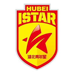 成都蓉城B隊